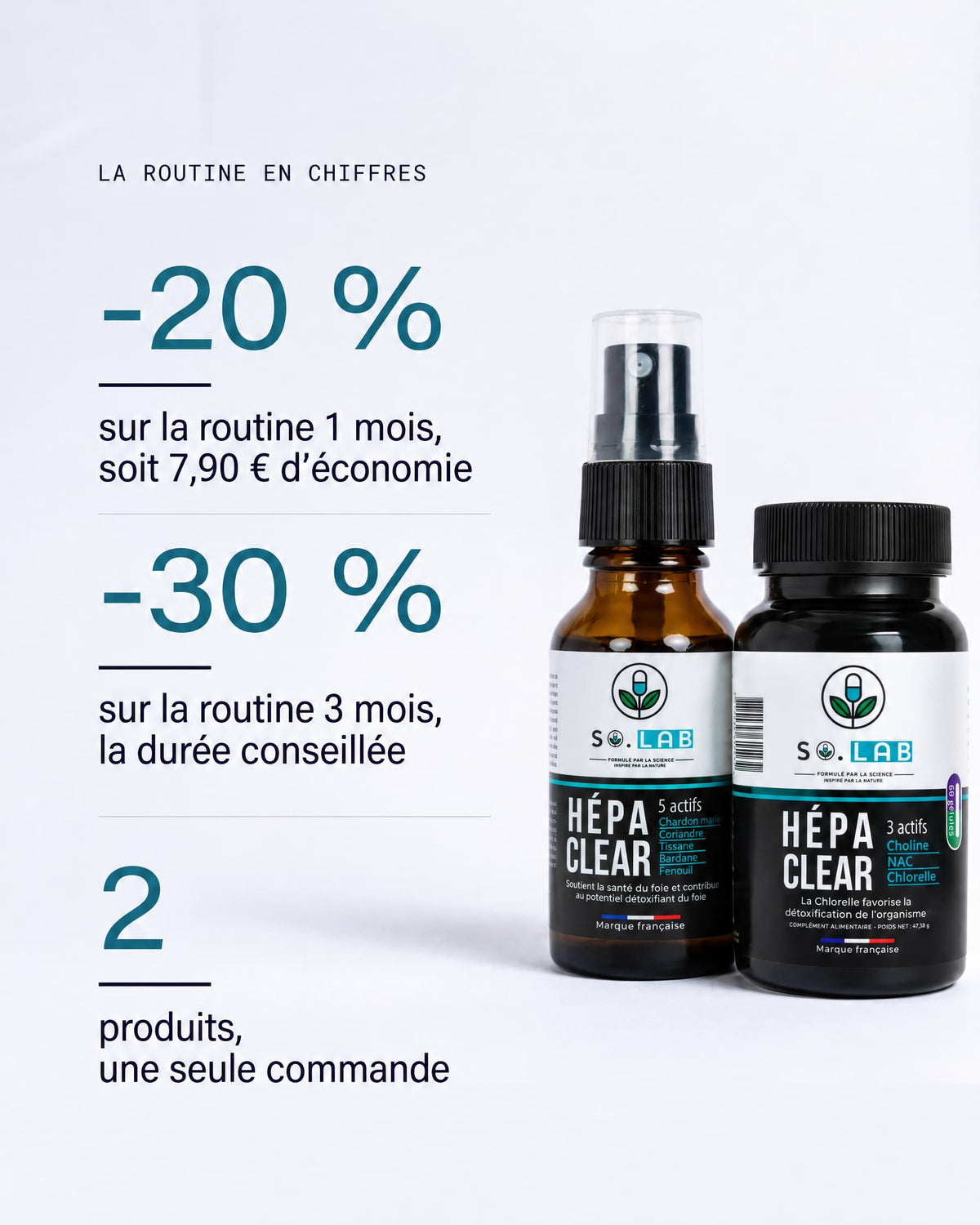 Pack HÉPACLEAR - La routine complète soutien hépatique